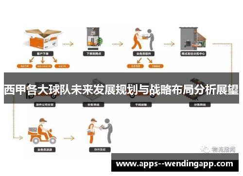 西甲各大球队未来发展规划与战略布局分析展望