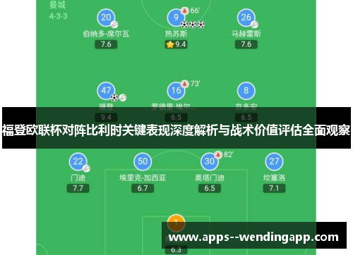 福登欧联杯对阵比利时关键表现深度解析与战术价值评估全面观察