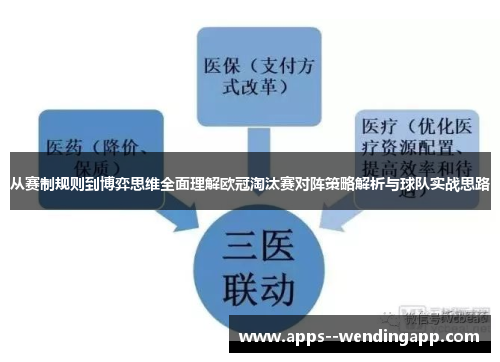 从赛制规则到博弈思维全面理解欧冠淘汰赛对阵策略解析与球队实战思路