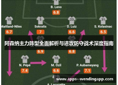 阿森纳主力阵型全面解析与进攻防守战术深度指南