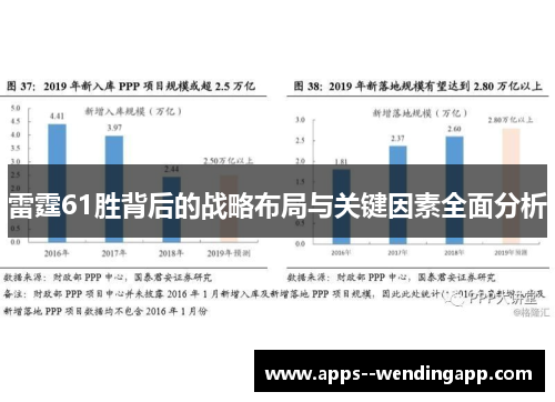 雷霆61胜背后的战略布局与关键因素全面分析