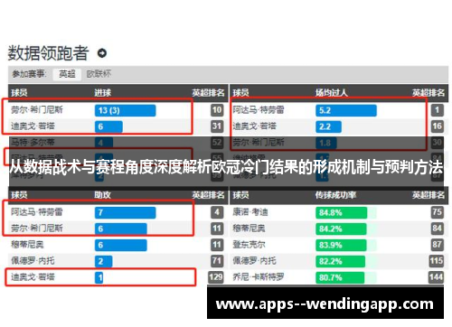 从数据战术与赛程角度深度解析欧冠冷门结果的形成机制与预判方法